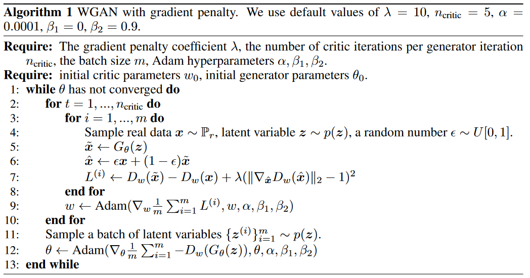 WGAN GP Pseudo Code